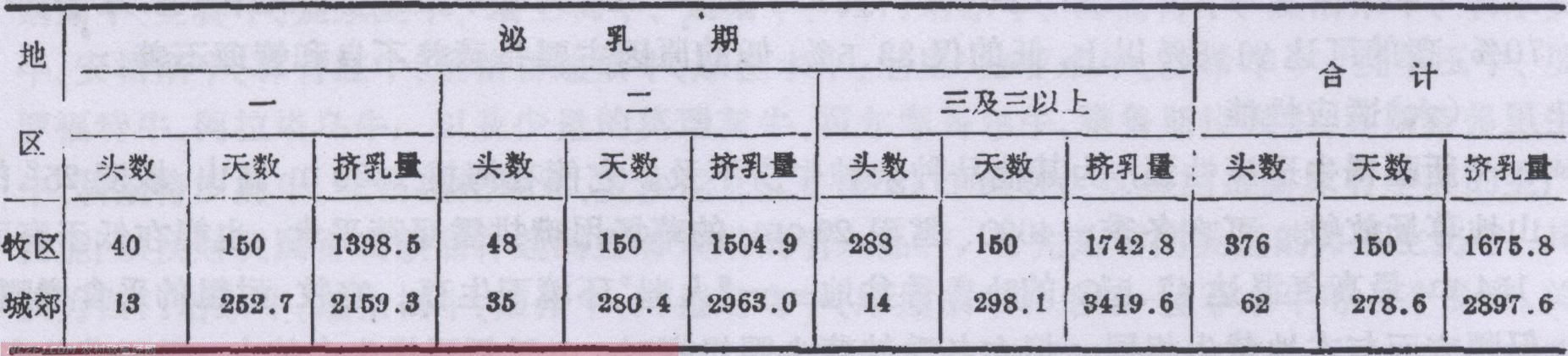 养牛致富事迹_致富经养牛视频_农村养牛技术视频