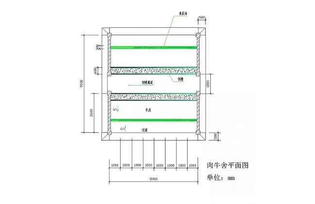 养牛场建设四大要求及注意事项 附赠牛舍建设草图