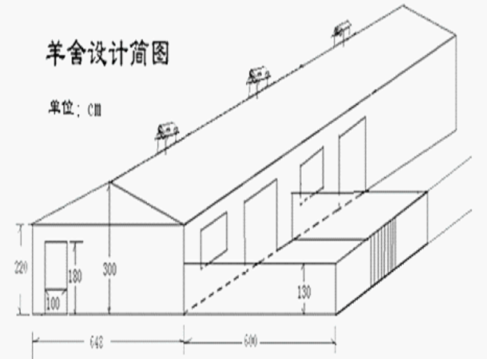 黑山羊羊舍设计图