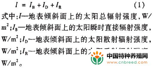 北方对虾养殖中太阳能加热系统的性能分析(2)