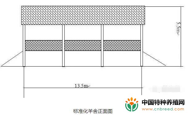 南方楼式和现代式肉羊养殖场设计图纸大全(2)