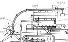卧式割台半喂入水稻联收机结构