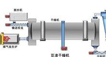 小型玉米烘干机